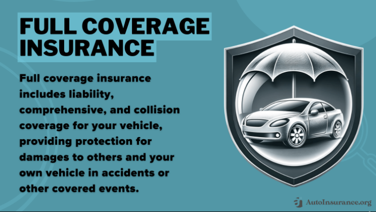 Full Coverage Car Insurance