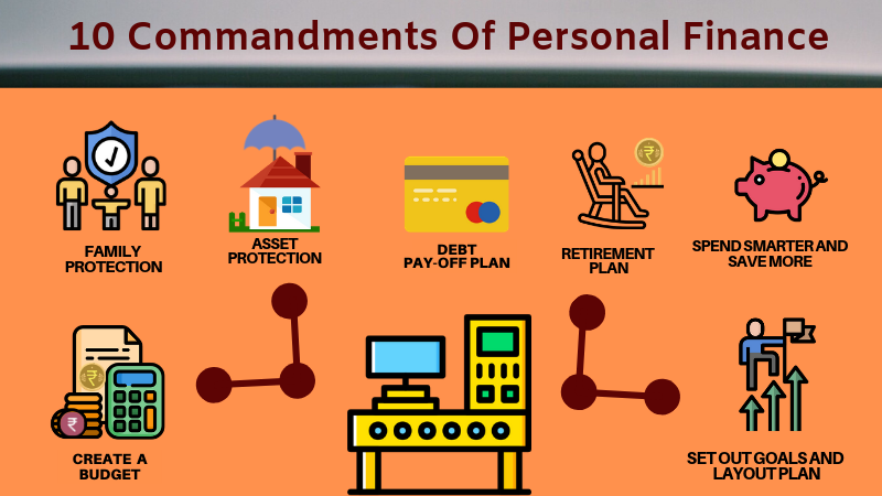 PERSONAL FINANCE TIPS